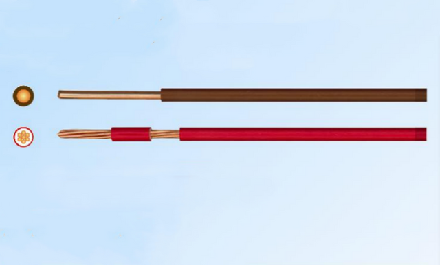 Fio de energia H07Z-U/R livre de halogênio 450/750V com condutor de cobre para maior segurança