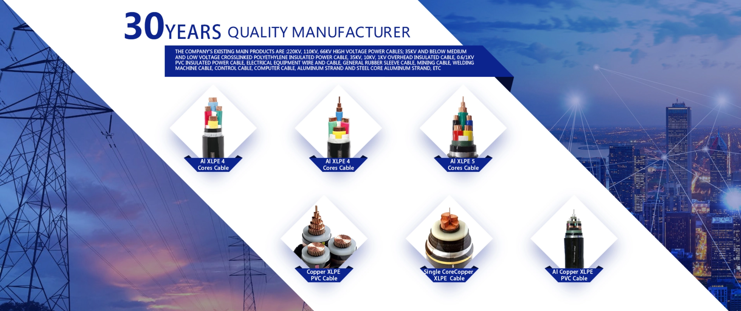 A página inicial da East Energy Electrical Engineering